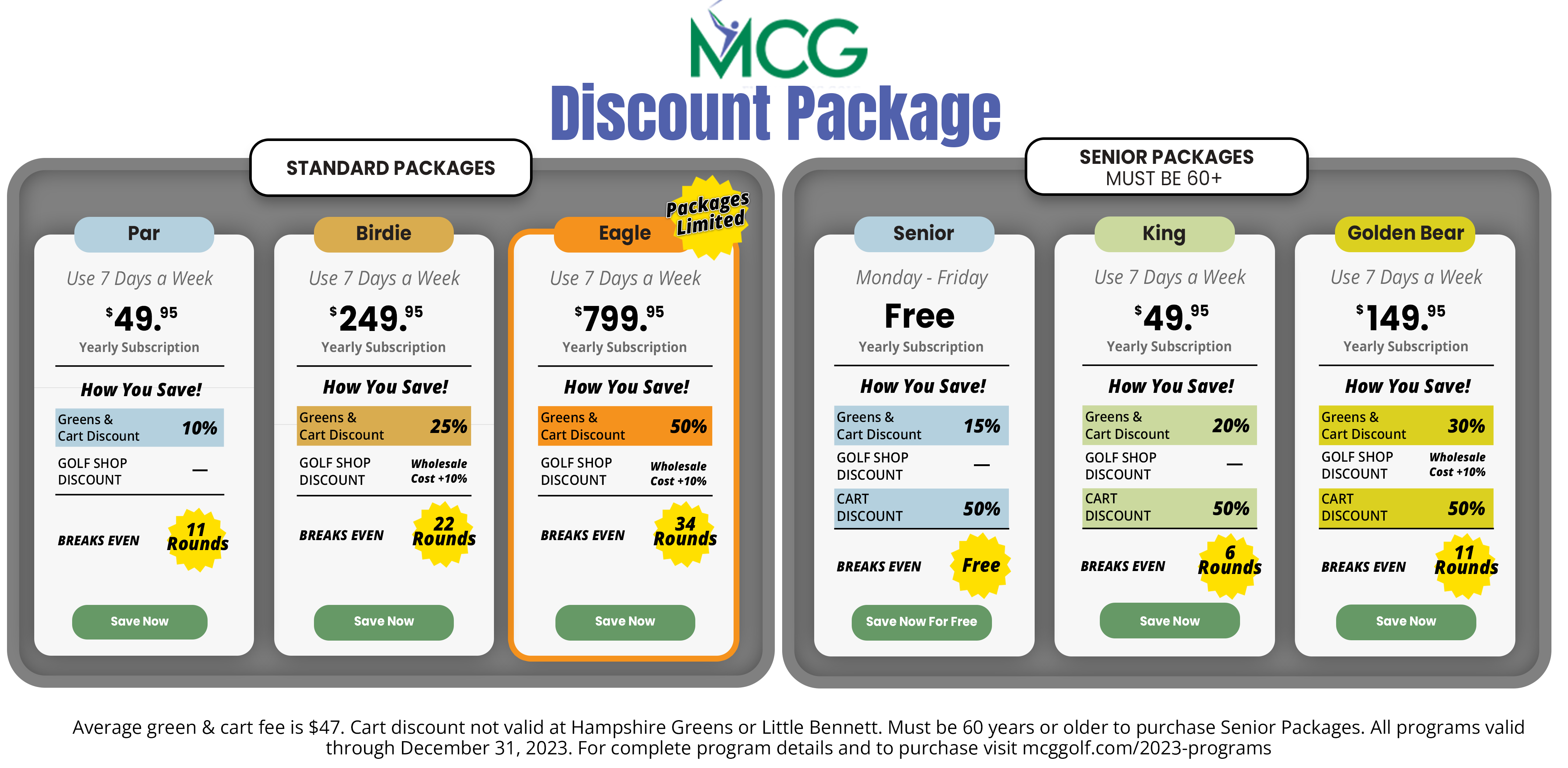 Discount Package V2